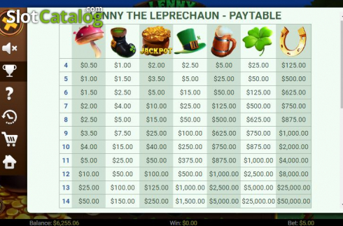 Скрин5. Lenny the Leprechaun слот
