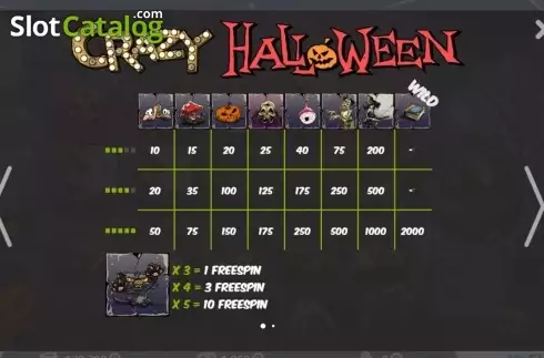 Скрин2. Crazy Halloween слот