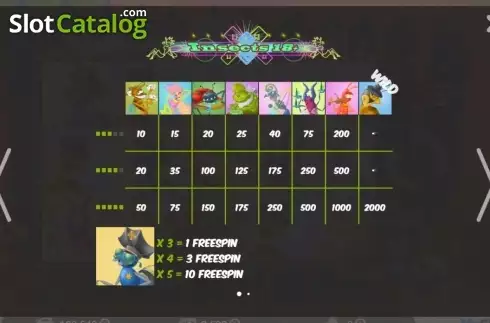 Скрин2. Insects 18+ слот