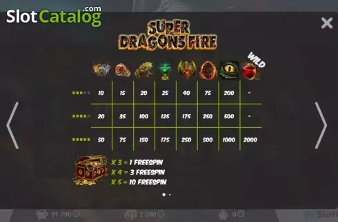 Скрин2. Super Dragons Fire слот