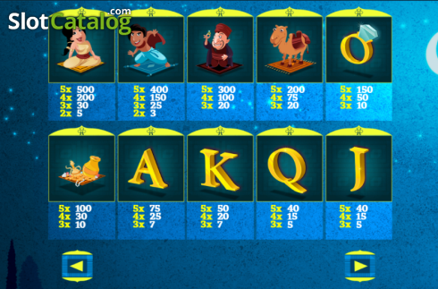 Скрин8. Magic Lamp (MultiSlot) слот