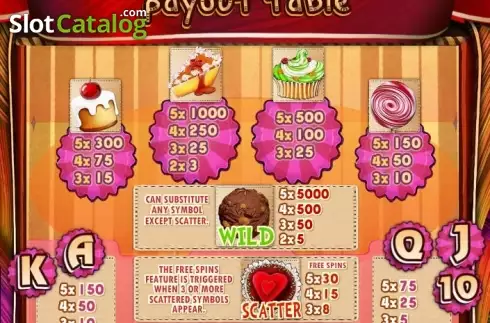 Скрин8. Sweets & Spins (MultiSlot) слот