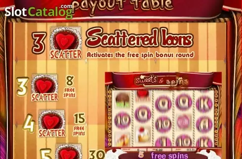 Скрин9. Sweets & Spins (MultiSlot) слот