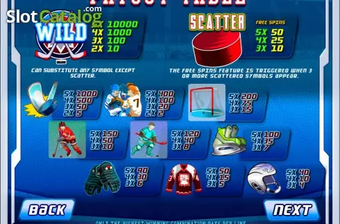 Скрин2. SlapShot слот