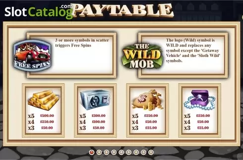 Скрин7. The Wild Mob слот