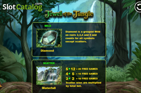 Скрин7. Jewel of the Jungle слот