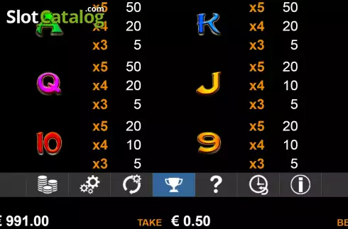 Скрин6. Money Frog (Nazionale Elettronica) слот