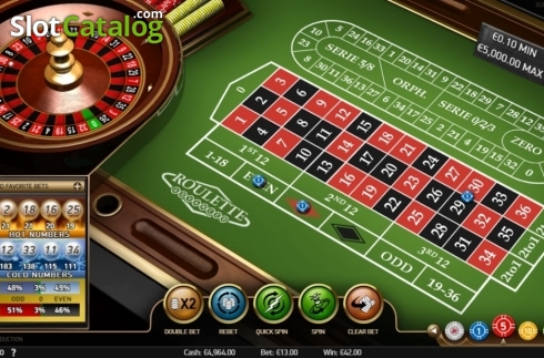 Скрин4. Roulette (NetEnt) слот