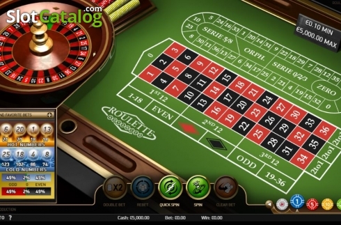 Скрин2. Roulette Advanced слот