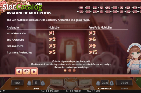 Скрин7. Magic Maid Cafe слот