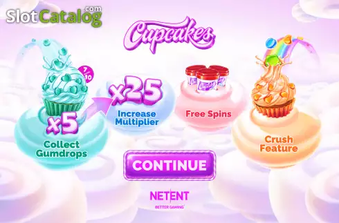 Скрин2. Cupcakes слот