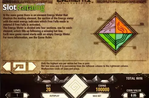 Скрин8. Elements: The Awakening слот