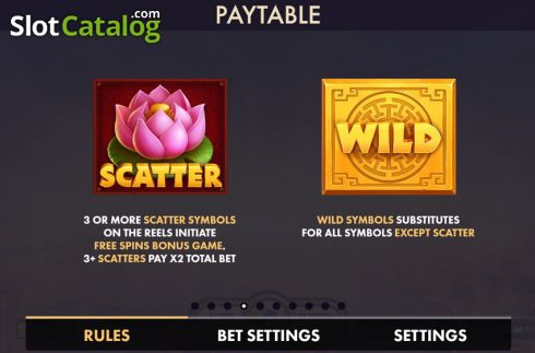 Скрин7. Lotus Fortune слот