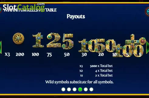 Скрин8. Winfinitum Reels слот