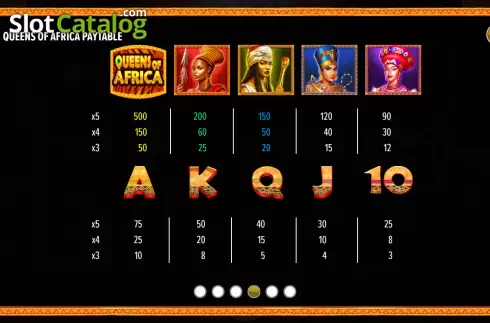 Скрин8. Queens of Africa слот
