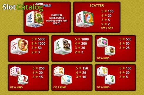 Скрин4. Emperor's Garden Dice слот