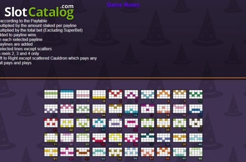 Скрин7. Merlin's Magic Respins Dice слот