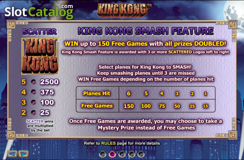 Скрин9. King Kong NextGen слот