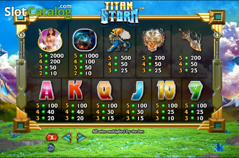 Скрин8. Titan Storm слот