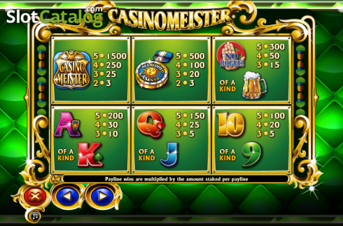Скрин9. Casinomeister слот