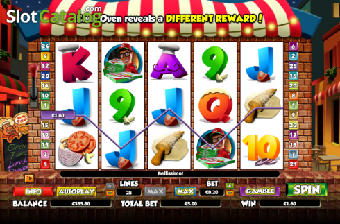Скрин4. Pizza Prize слот