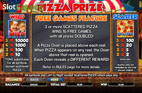 Скрин8. Pizza Prize слот