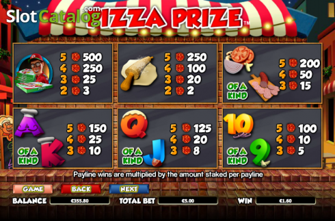 Скрин9. Pizza Prize слот