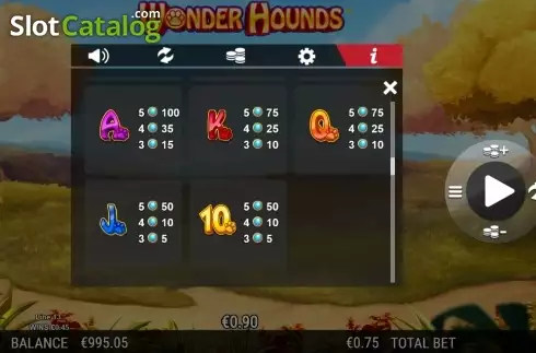 Скрин7. Wonder Hounds слот