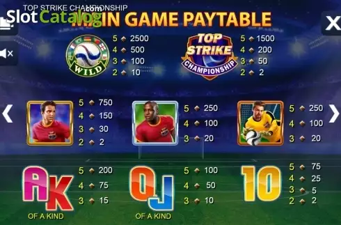 Скрин5. Top Strike Championship слот