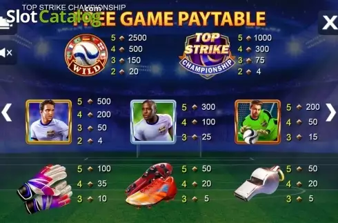 Скрин6. Top Strike Championship слот