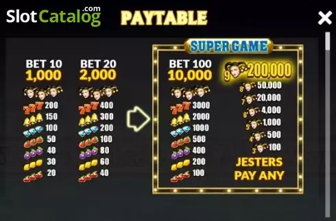 Скрин4. Jackpot Jester 200000 слот