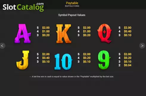 Скрин8. Buffalo King (Nextspin) слот