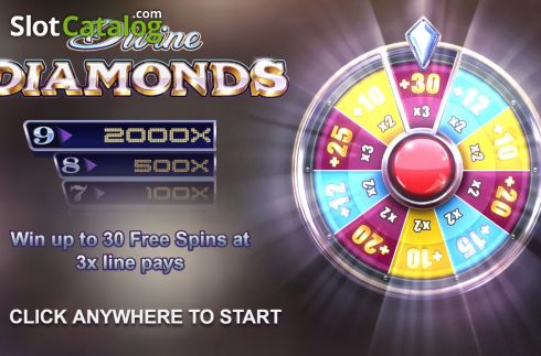 Скрин2. Divine Diamonds слот