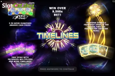 Скрин2. Timelines (Northern Lights Gaming) слот