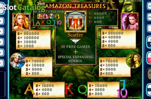 Скрин7. Amazon Treasures Deluxe слот