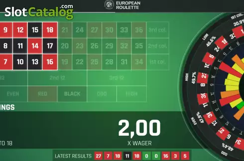 Скрин2. Roulette (Nsoft) слот