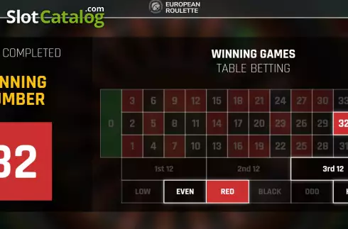 Скрин3. Roulette (Nsoft) слот