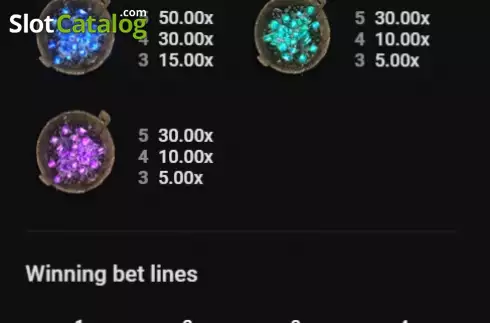 Скрин5. All About Gems слот