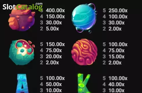 Скрин5. Lost Planets слот