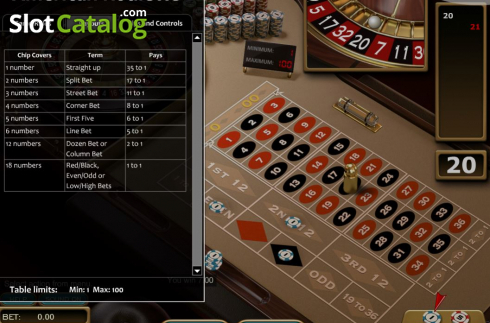 Скрин5. American Roulette (Nucleus Gaming) слот