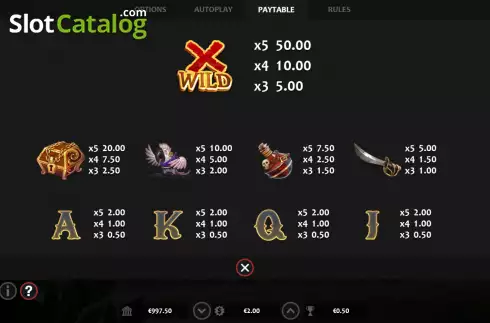 Скрин8. Wins Ahoy слот