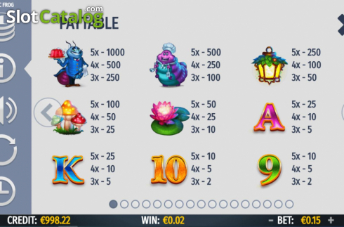 Скрин6. Magic Frog слот