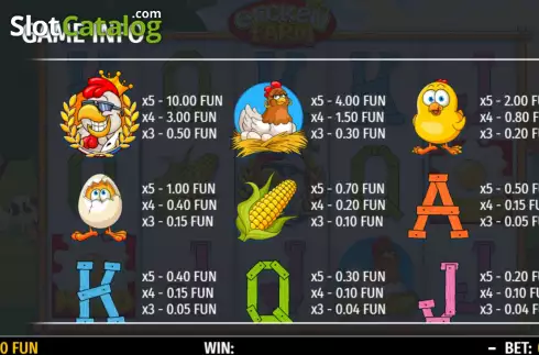 Скрин5. Chicken Farm (Octavian Gaming) слот