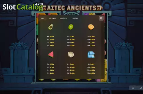 Скрин5. Aztec Ancients слот