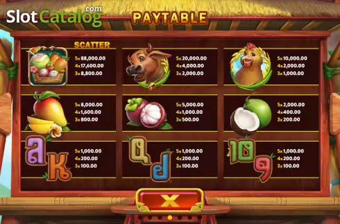 Скрин7. Farm of Fortune (OneGame) слот