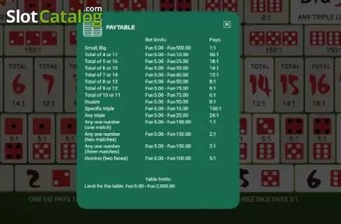 Скрин4. High Roller Sic Bo слот