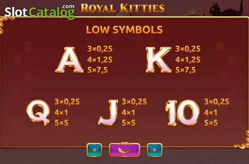Скрин7. Royal Kitties слот