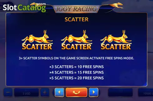 Скрин8. Iggy Racing слот