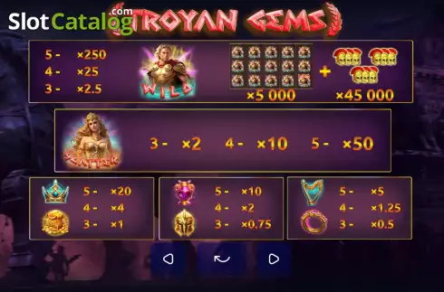 Скрин7. Troyan Gems слот