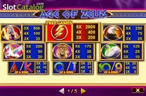 Скрин4. Age of Zeus слот